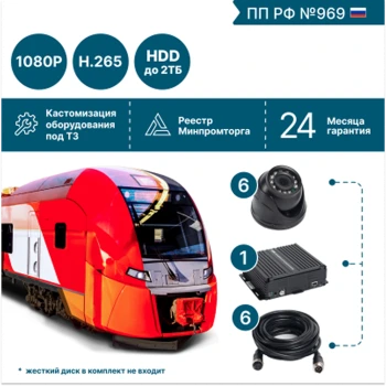 на 6 камер для общественного транспорта NSCAR BUS601 FullHD_HDD